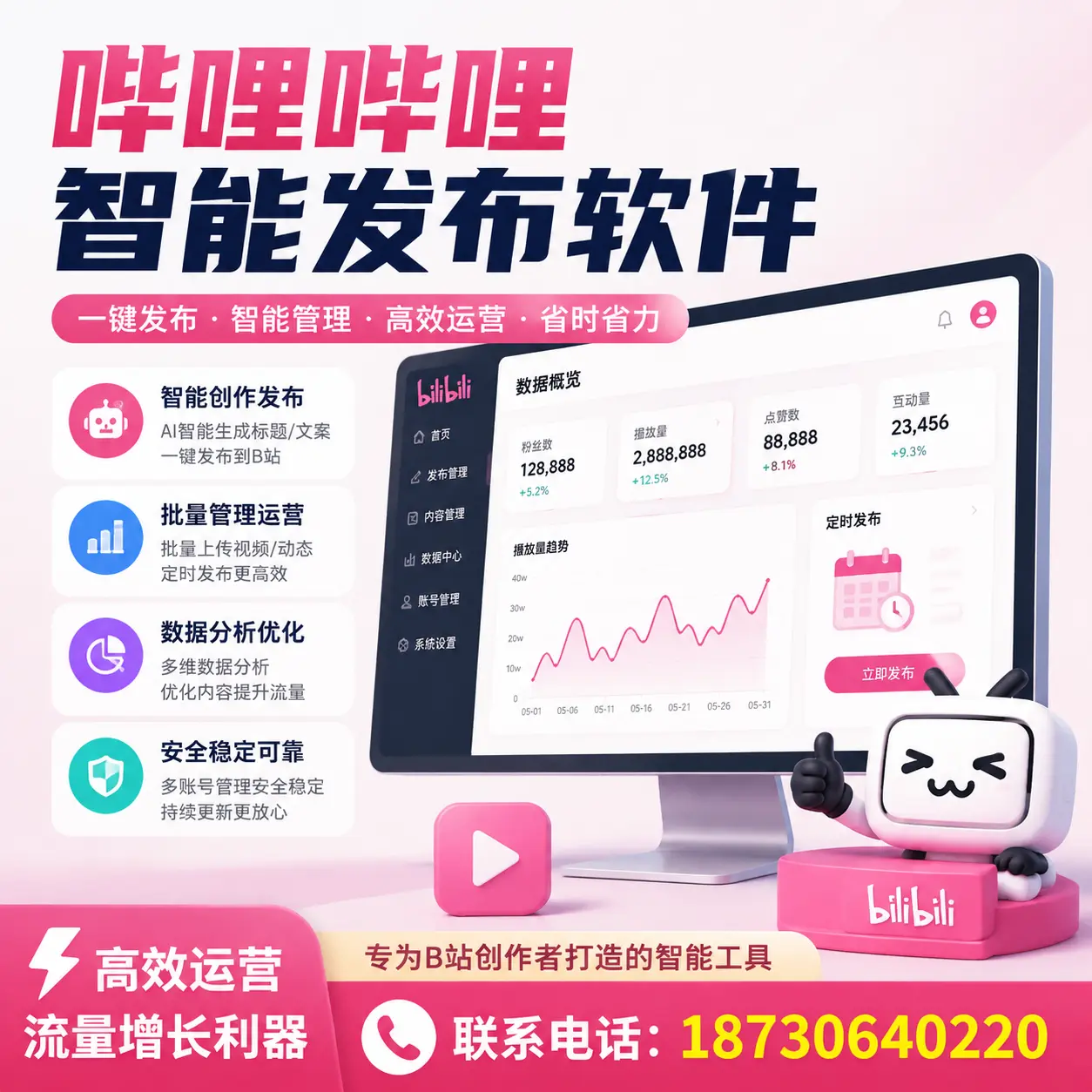 如何评估哔哩哔哩智能发布软件的ROI?六安 企业必读